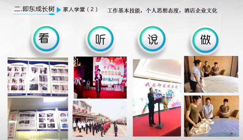 零區(qū)域服務(wù)員設(shè)計(jì)與全員激勵(lì)模式的設(shè)計(jì)服務(wù)